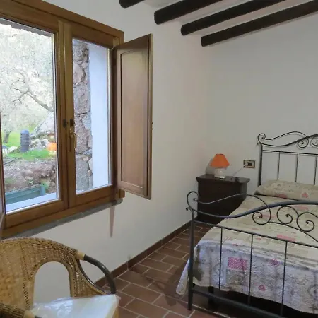 Casa In Campagna *